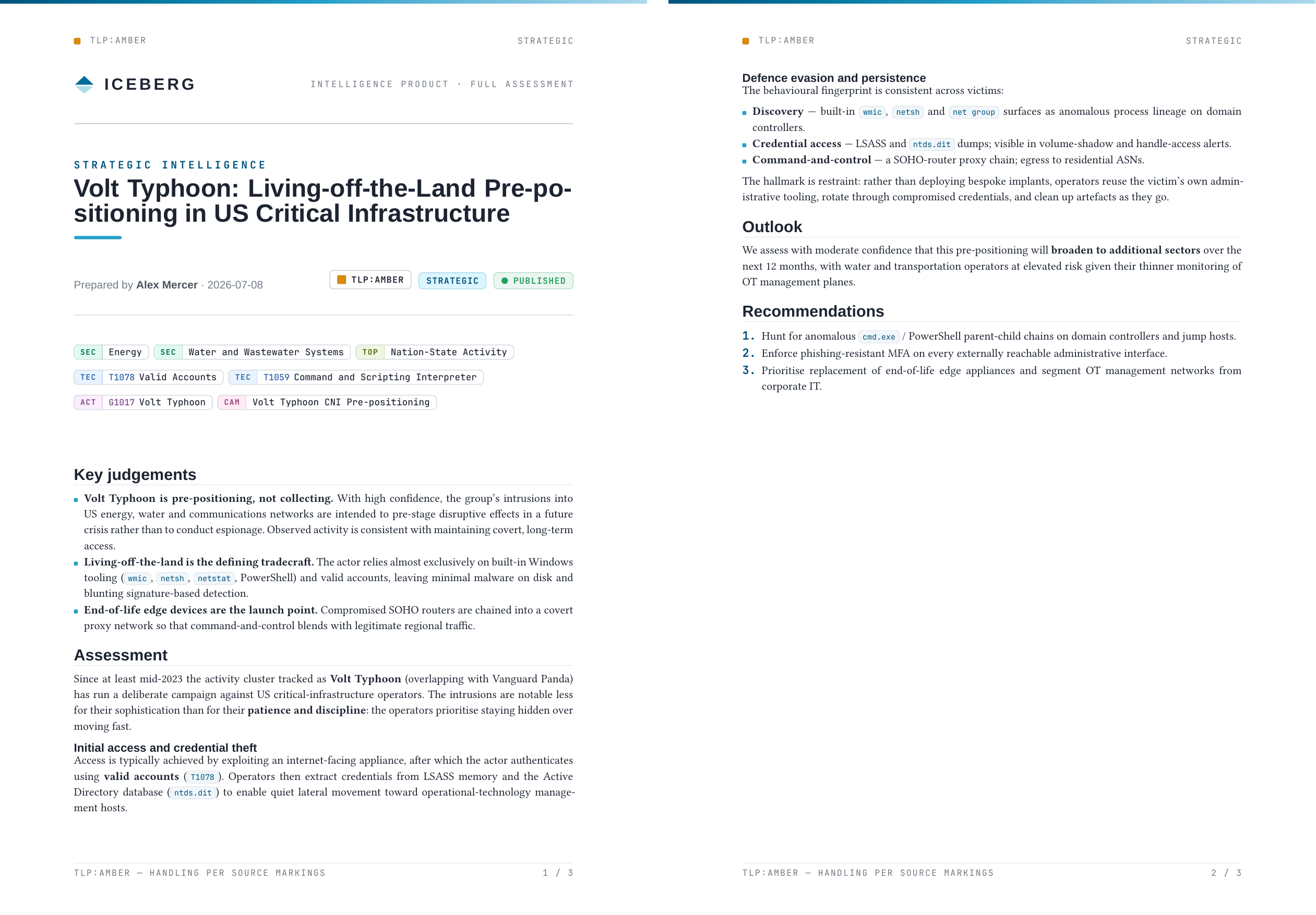 A published intelligence product rendered to PDF