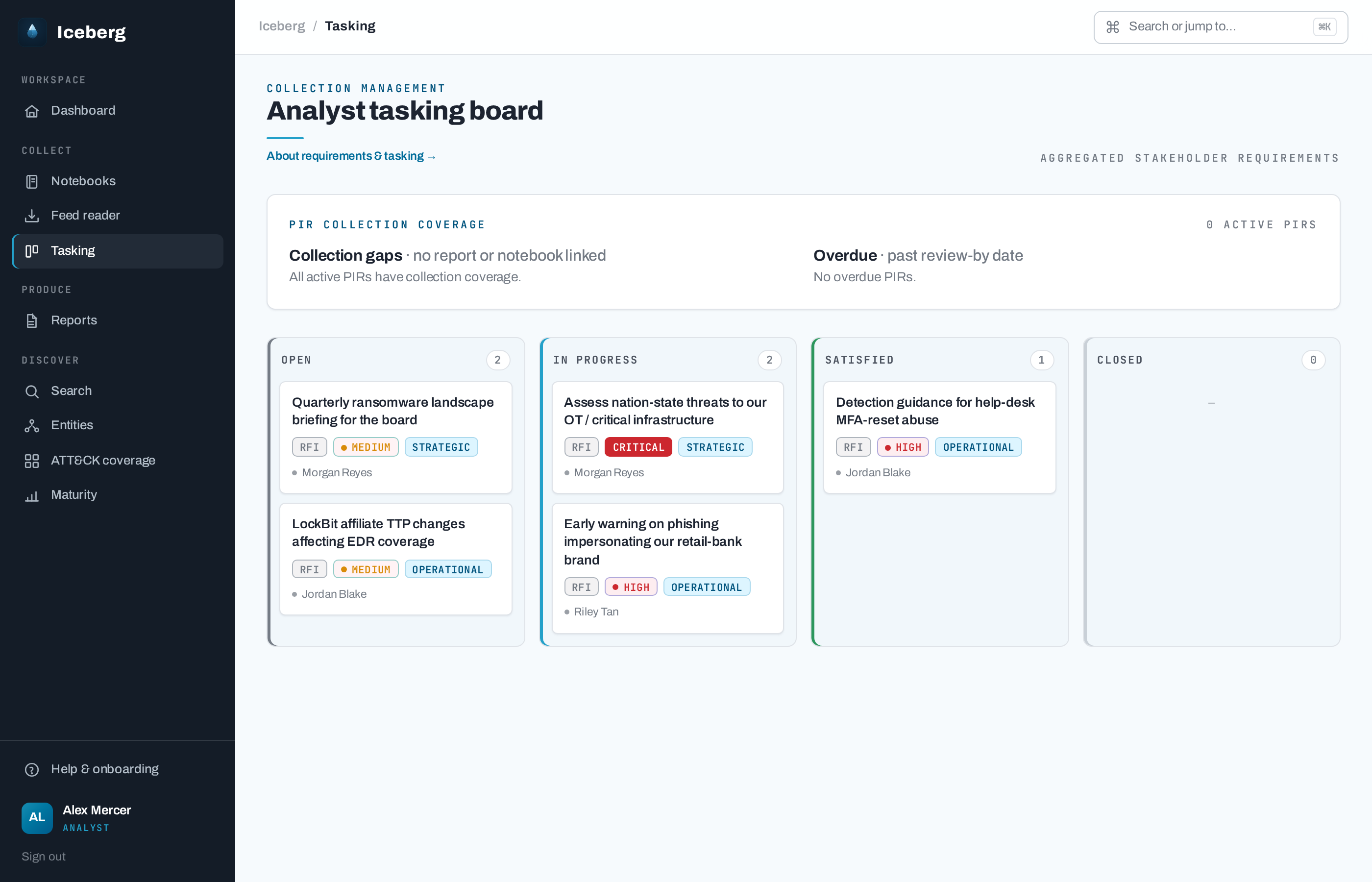 The tasking board