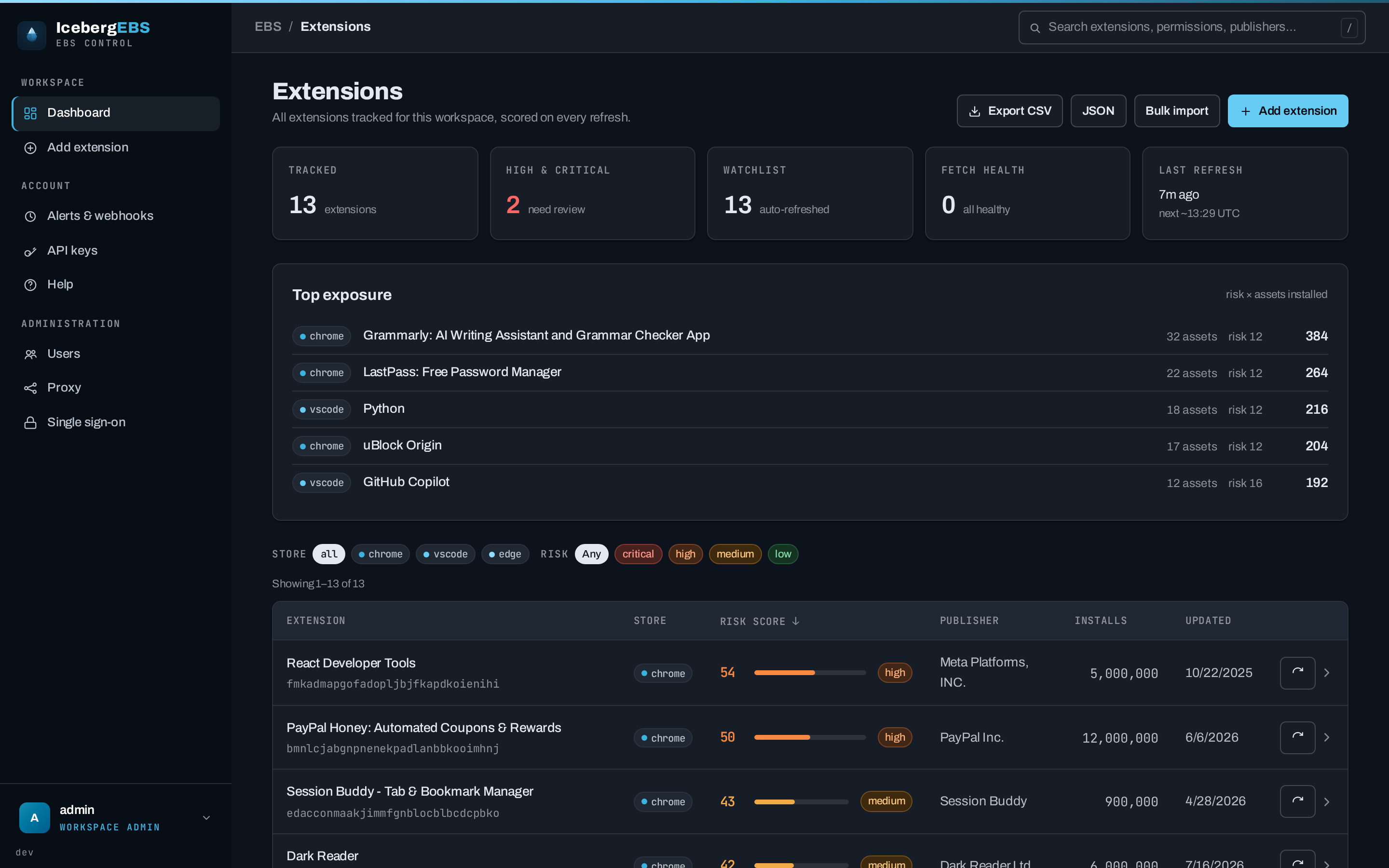 The dashboard in dark theme