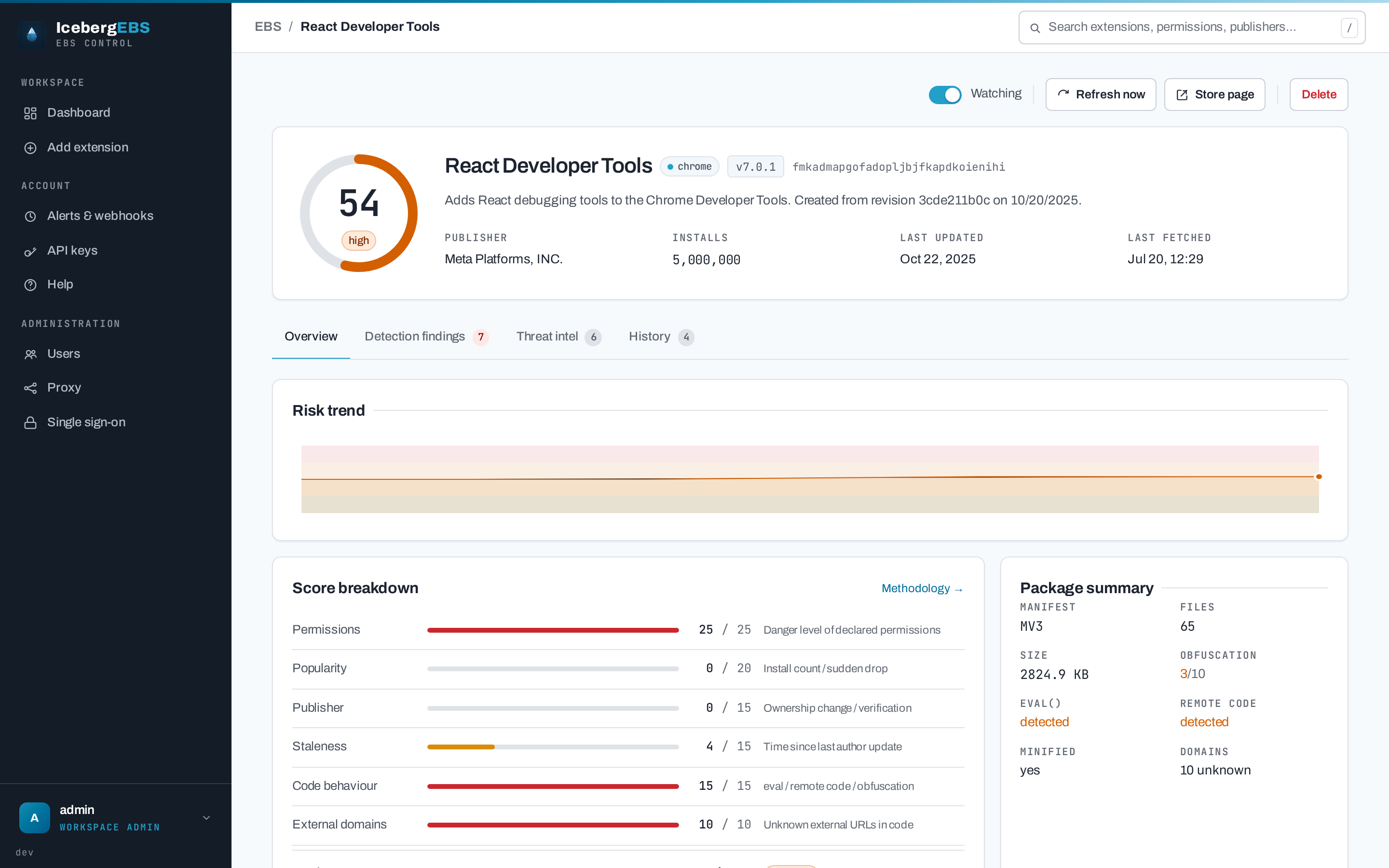 Extension detail — score breakdown and package analysis